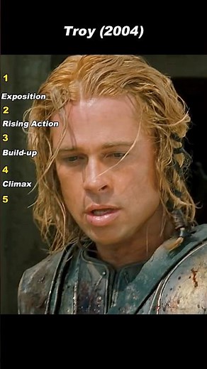 Achilles Leads the Charge | Troy (2004)