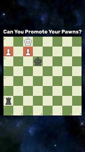 Mastering Chess Strategies for Winning Games