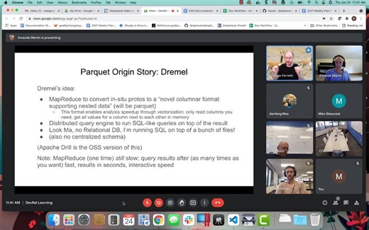 Apache Parquet Data Format (Learning Sessions)