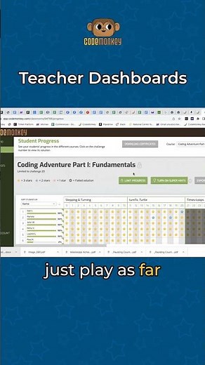 How far can students go with CodeMonkey? 🐵