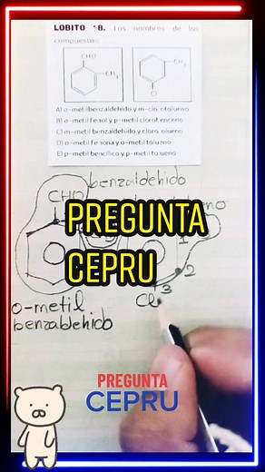 Benceno y Compuestos Aromáticos: Ejercicio Práctico