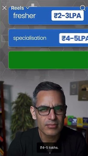 Salary of one surgeon