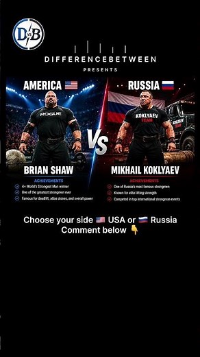 Brian Shaw vs Mikhail Koklyaev 💪 Who Is the Strongest Human Ever Tested? (Strength Science)