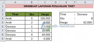 Cara Membuat Laporan Penjualan Tiket Dengan Rumus Dalam Microsoft Excel