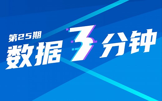 数据3分钟丨Databricks与Snowflake开撕；阿里云多款自研数据库支撑首个“100%云上双11”