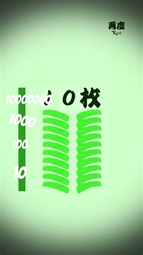 7 апреля 2026 г.