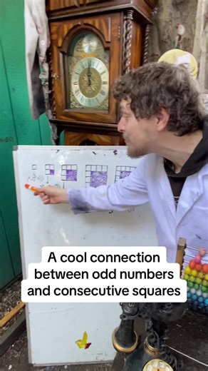 Understanding Odd Numbers and Squares: Geometric and Algebraic Connection