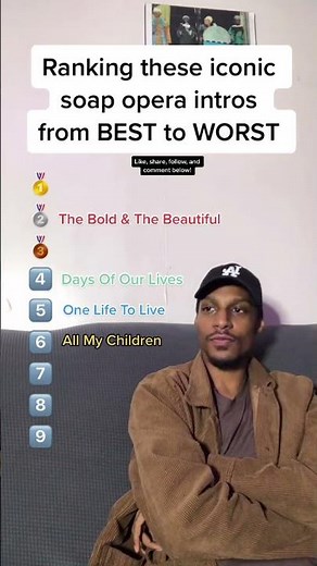Ranking Soap Opera Intros