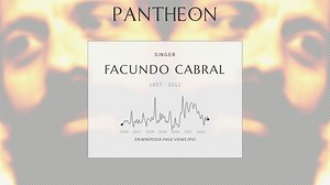 Facundo Cabral Biography | Pantheon
