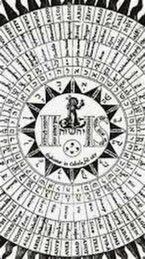 The 72 Angels of the Shemhamphorasch: Hidden Kabbalistic Secrets of Divine Power