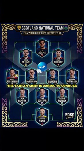Scotland's Ultimate 2026 World Cup Squad! ⚔️ #scotland #worldcup #fifaworldcup