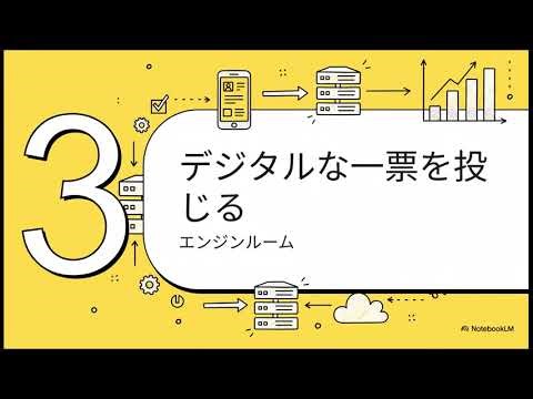 AIと作ったコードのリポジトリ全体をNotebookLMで動画解説してもらった