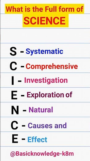 Full form of Science || Science ka full form || Science full form ||#shorts #ytshorts #education