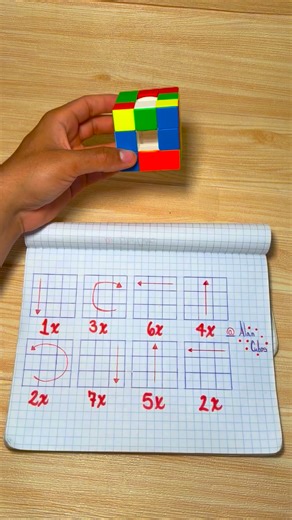 ¿Difícil o fácil?😳 | Alan Cubos