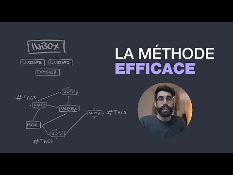 La méthode complète pour organiser ses notes facilement et efficacement - App Obsidian