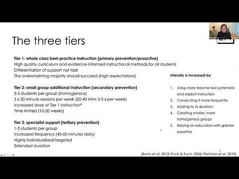 Emina McLean researchED Perth 2021