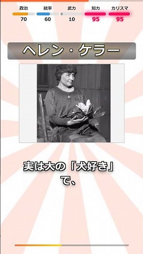 [The Miracle Worker] Helen Keller... The blind, deaf, and rebellious girl [World History: Complet...