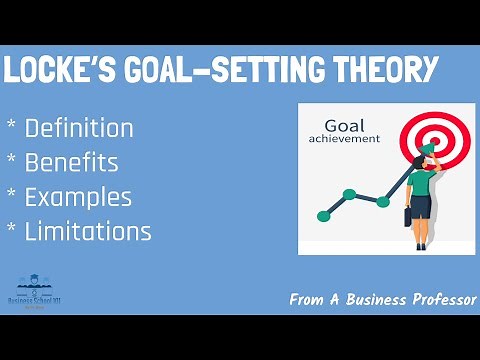 Locke’s Goal-Setting Theory | Organizational Behavior | From A Business Professor