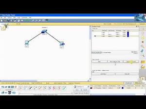 Configuration Switch Cisco et 2 Hôtes (pc) protocole ipv4 packet tracert