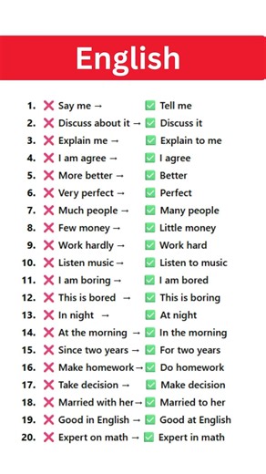 20 Tricky English Mistakes Even Advanced Learners Make | Speak Correct English