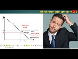 Miner Modified vs elementary miner in FEMFAT Basic: Beginner's Guide to Fatigue Analysis