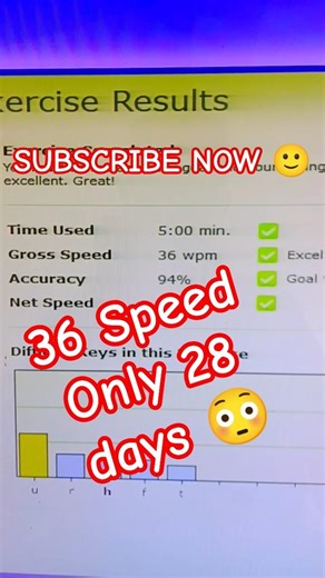 lesson 7 Typing Master pro 36 Speed in 28 Days 😳 #scripting #purescript #computer #script #boarsting
