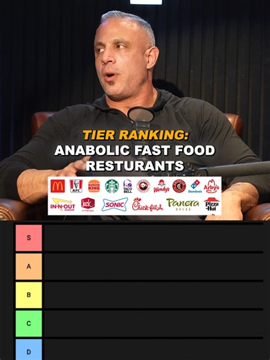 Click Link In Bio for full list of anabolic foods to order!