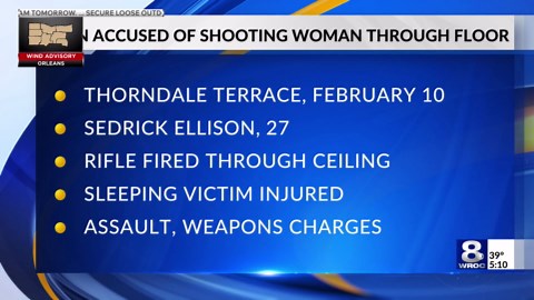 Rochester man arrested after woman shot through apartment floor while sleeping
