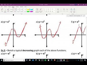 Unit 5 Chapter 3 Polynomial Functions Part 1