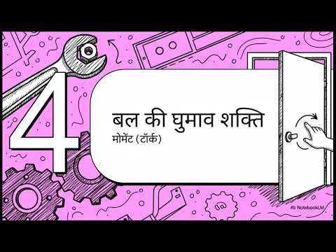 Basics Of ENGINEERING MECHANICS B TECH 1ST SEM JUT by Dr. MD YOUSUF ANSARI