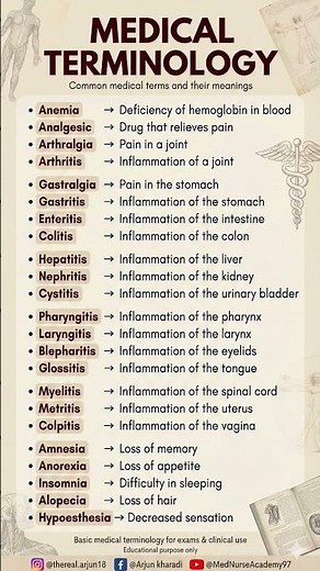 Medical Terminology Explained | Common Medical Terms for Nursing & Medical Exams #medterm #medcalc