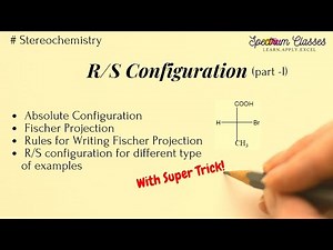 Trick for R/S configuration| Fischer Projection| Absolute Configuration