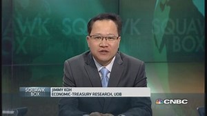 Tracking the rise of economic nationalism