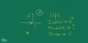 Derive an expression for the torque acting on the rectangular c... | Filo