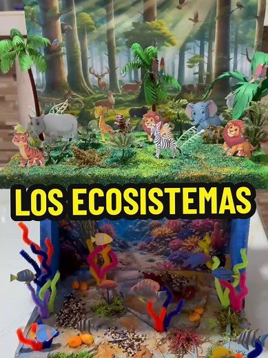 Maqueta Creativa: Todos los Ecosistemas Conectados
