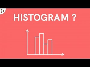 What is a Histogram? Video Lecture | Mathematics (Maths) Class 8