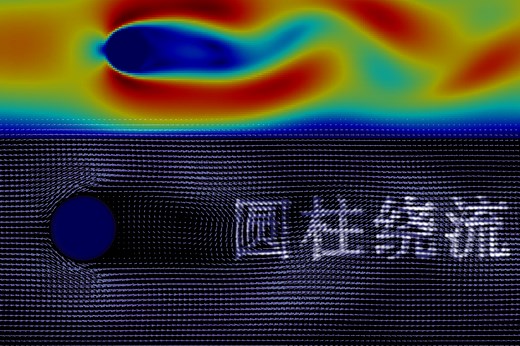 流体力学仿真 | 圆柱绕流与卡门涡街