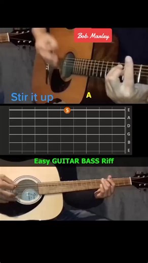 Bob Marley - Stir It Up Guitar Tutorial