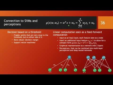 Linear discrimination: summary and connections to other models