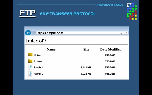 IT basic - 019 - FTP (File Transfer Protocol), SFTP, TFTP Explained.
