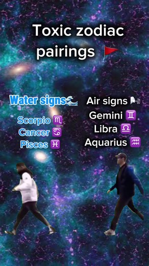 Understanding Air and Water Sign Compatibility in Astrology