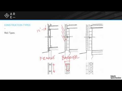 Construction Types - Building Design and Construction Systems