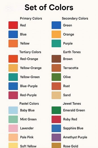 30 Color Sets You Need to Know | Color Names & Palette Guide for Designers, Artists & Creatives