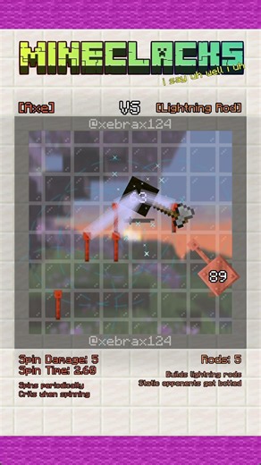 Axe vs Lightning Rod