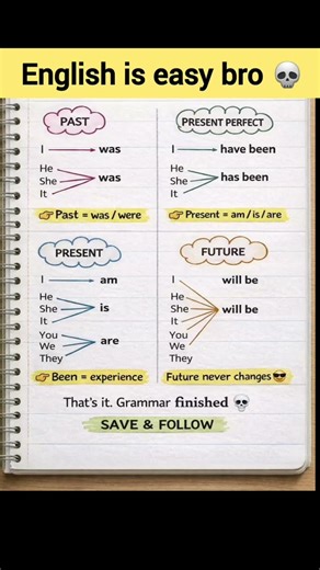 english is easy #exam #viral #iq #education #trending #geometry #examrevision #teachersday #mathman