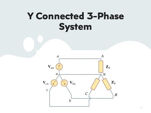 Simulation of Y-Connected 3-Phase System