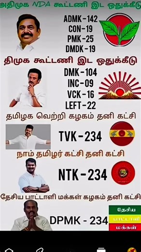 Vijay fan's like and comment