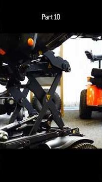 How the Sedeo Ergo Anti-shear backrest works?