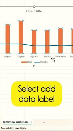 How to create combo chart in Excel Dashboard #excel #excelinterviewquestionsandanswers #exceltips