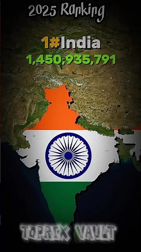 Top 10 Most Populous Countries in the World 🌍🔥 | #1 Will Surprise You!